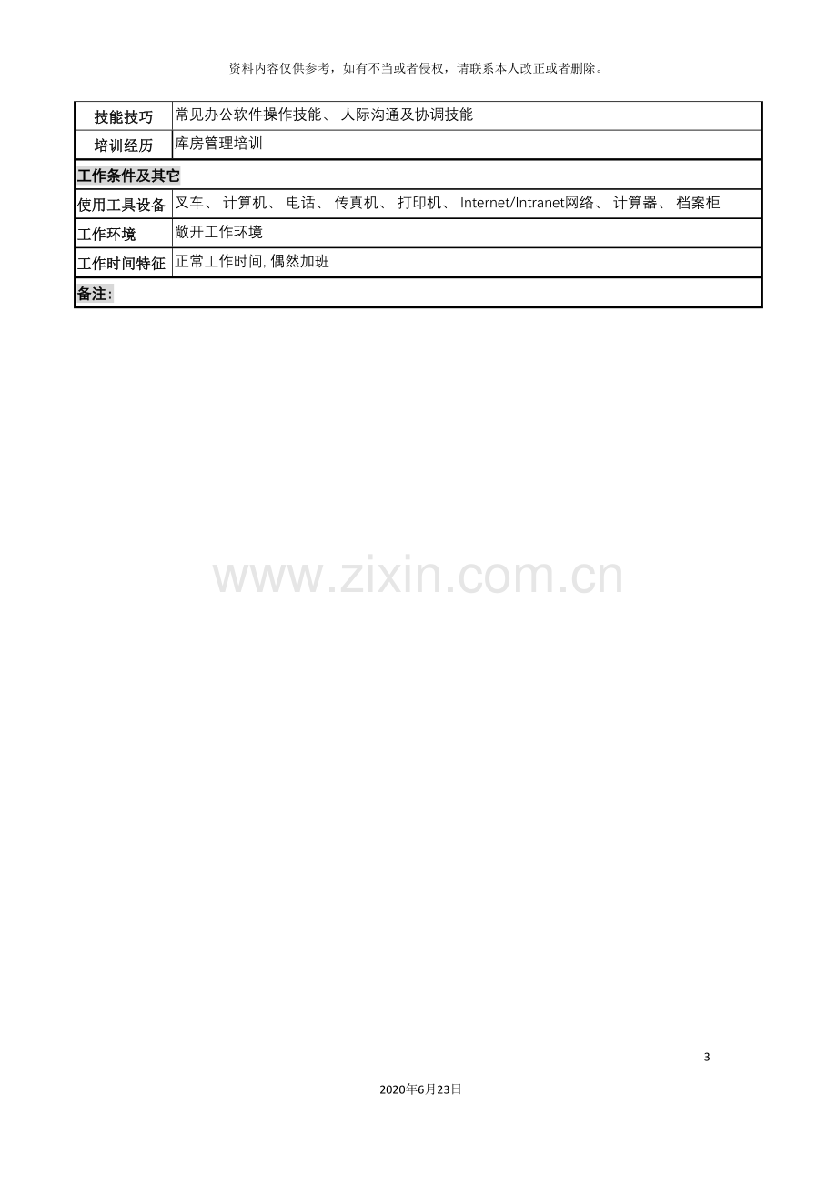 化妆品公司仓库管理员岗位说明书.doc_第3页