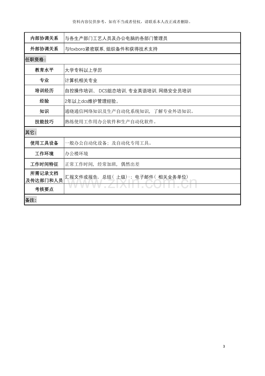 化纤企业计控室技术员职务说明书.doc_第3页