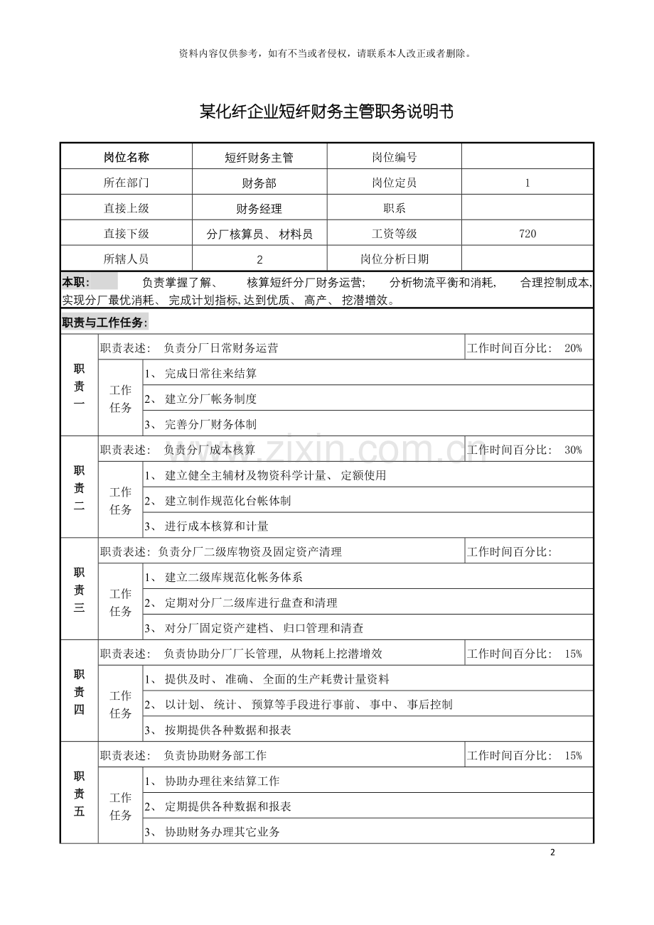 化纤企业短纤财务主管职务说明书.doc_第2页