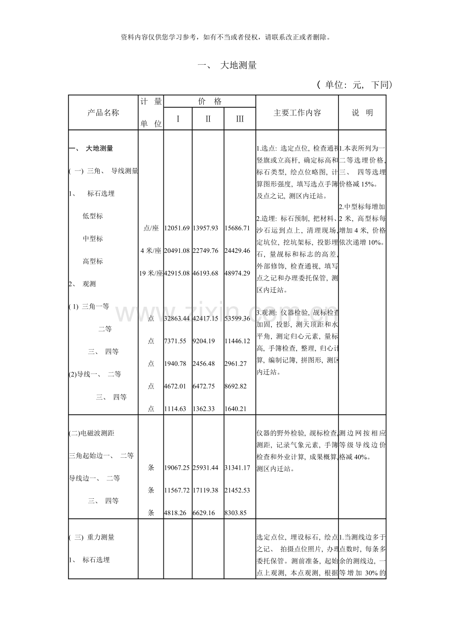 测绘收费标准样本.doc_第2页