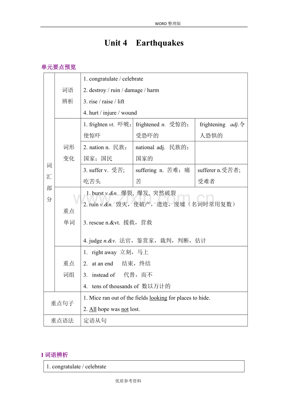 高中英语人版必修一Unit-4知识点汇总及强化练习.pdf_第1页