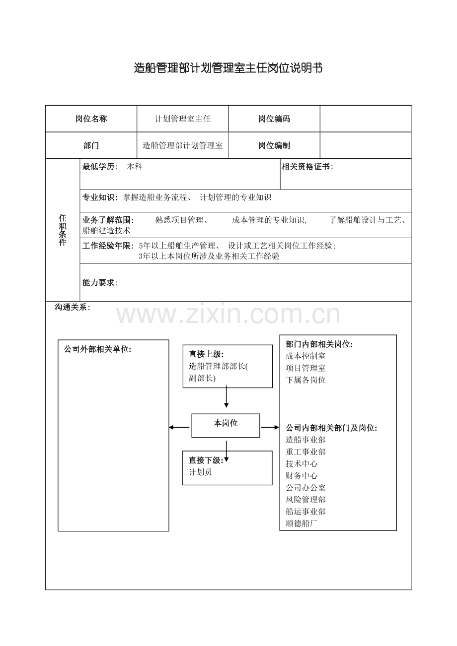 广船国际造船管理部计划管理室主任岗位说明书模板.doc_第2页