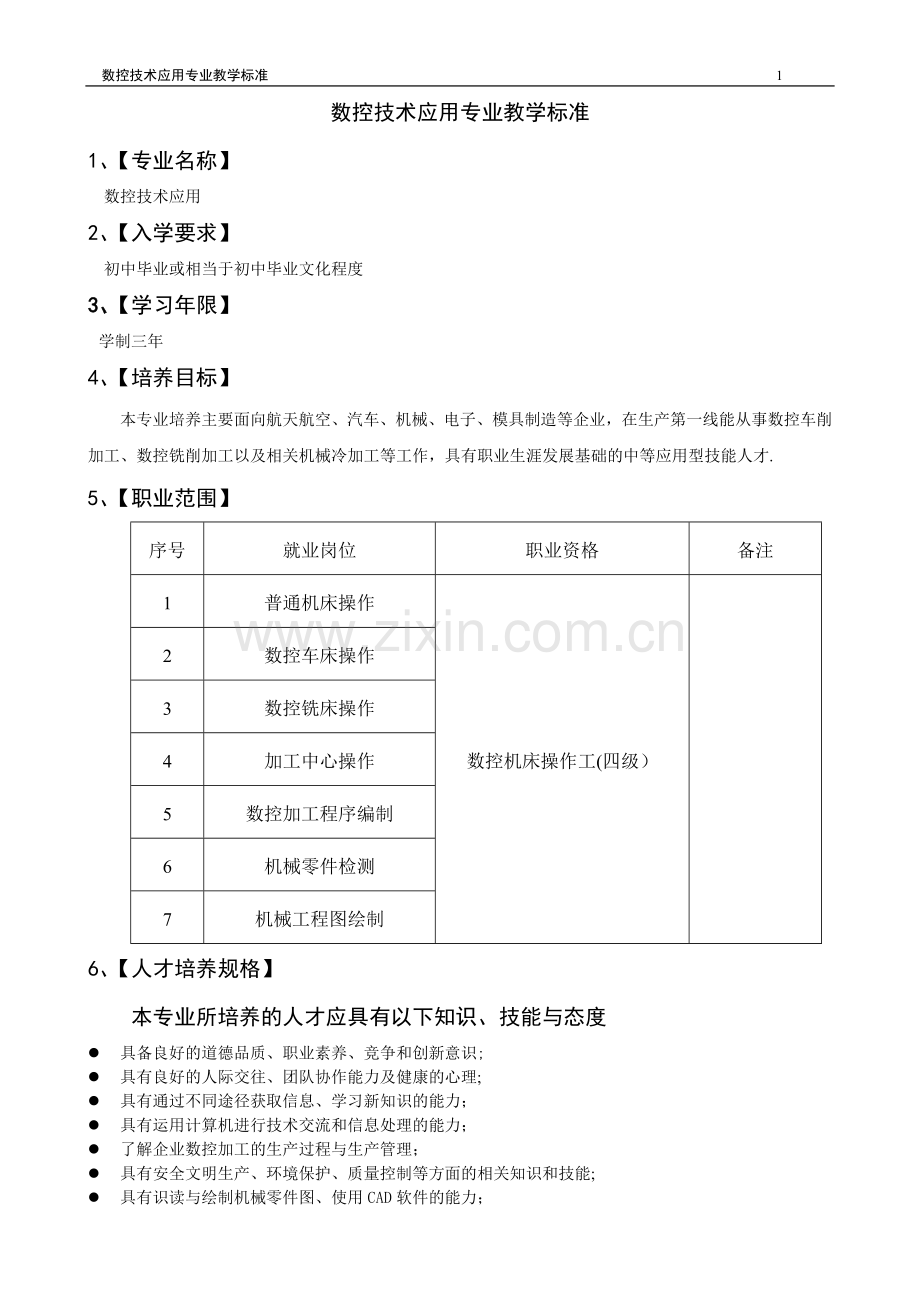 数控技术应用专业教学标准.doc_第1页