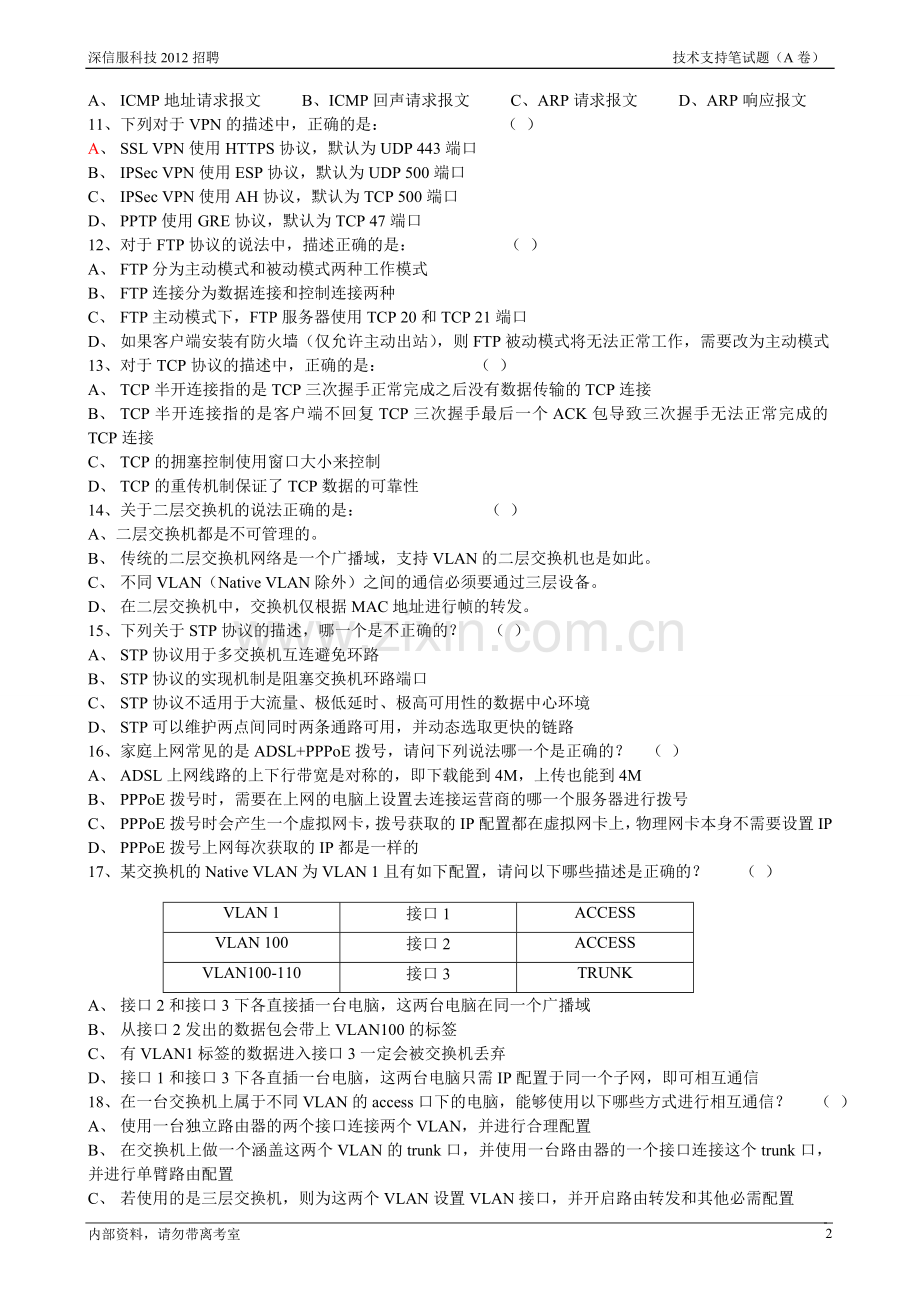 深信服2014技术支持笔试题.doc_第2页