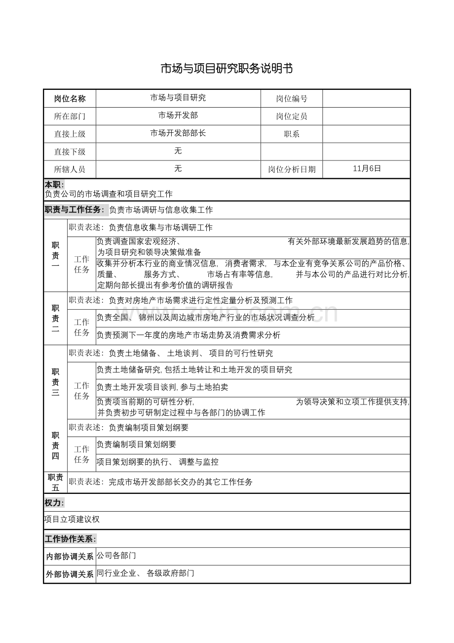 宝地建设集团市场开发部市场与项目研究职务说明书模板.doc_第2页