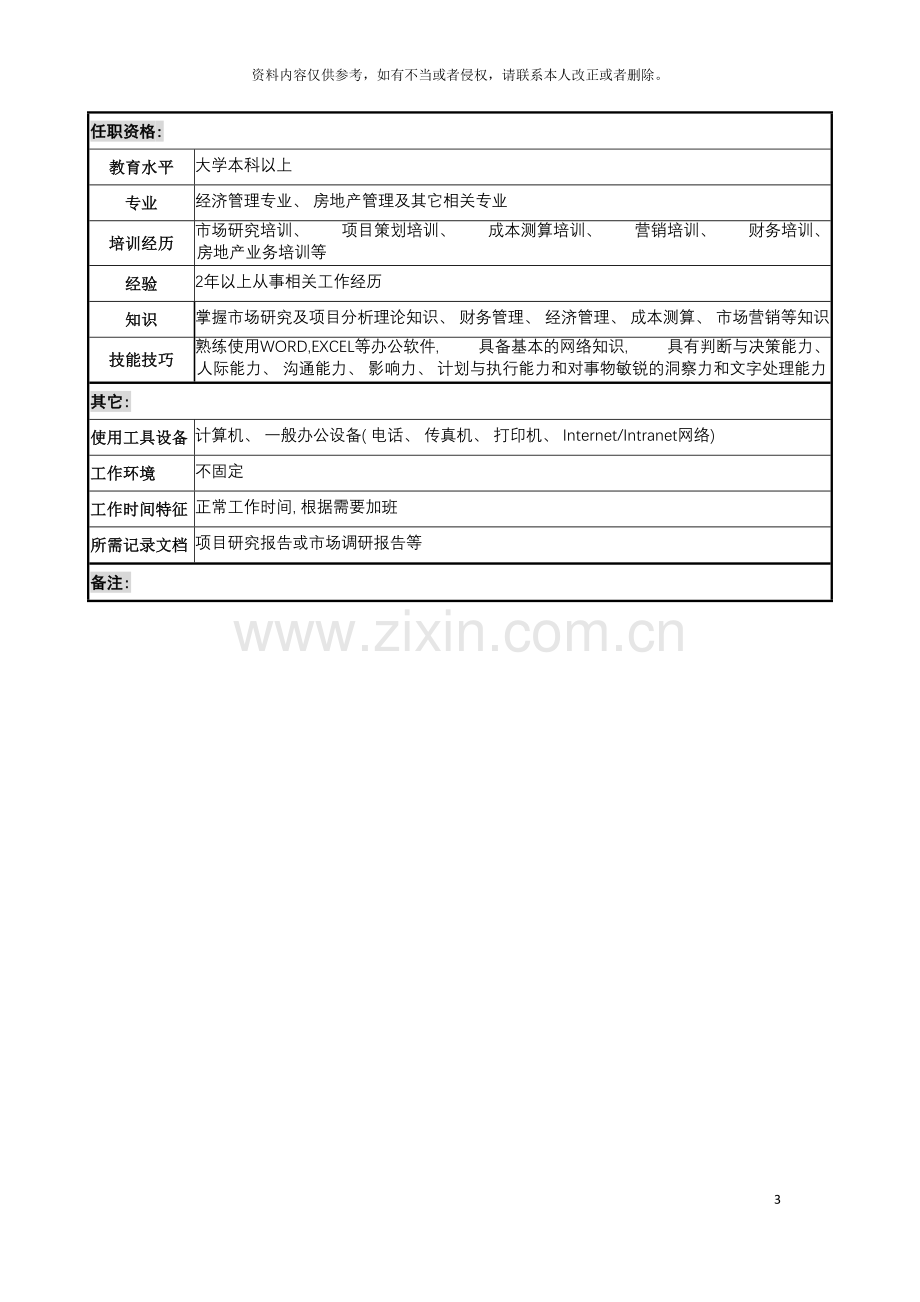 宝地建设集团市场开发部市场与项目研究职务说明书模板.doc_第3页