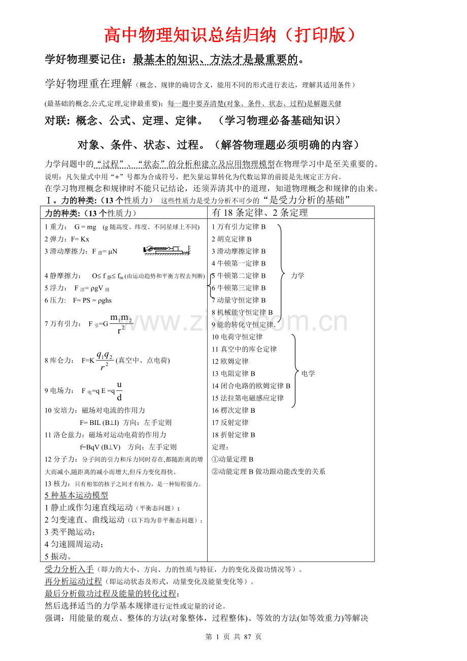 -(超详)高中物理知识点归纳汇总.doc_第1页