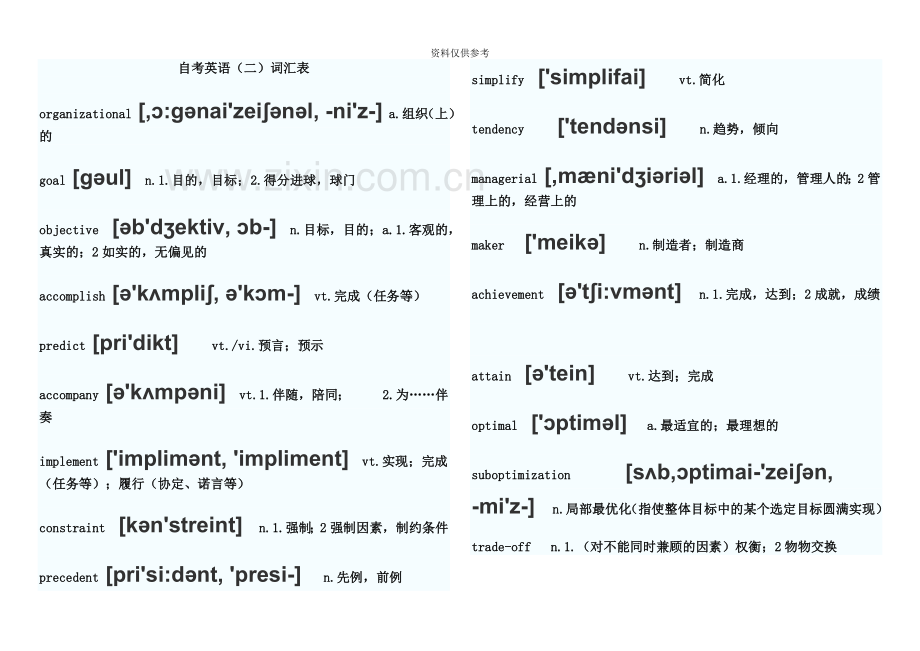 自考英语二词汇表.doc_第2页