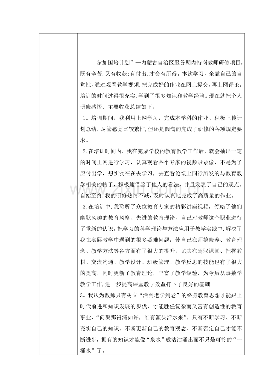 个人研修总结35172.doc_第2页