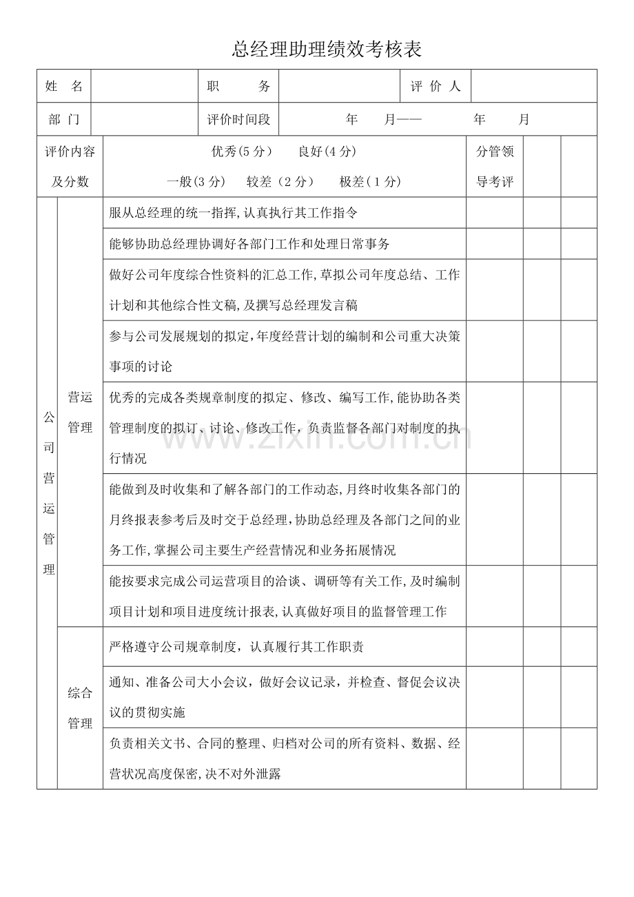 总经理助理绩效考核表86603.doc_第1页