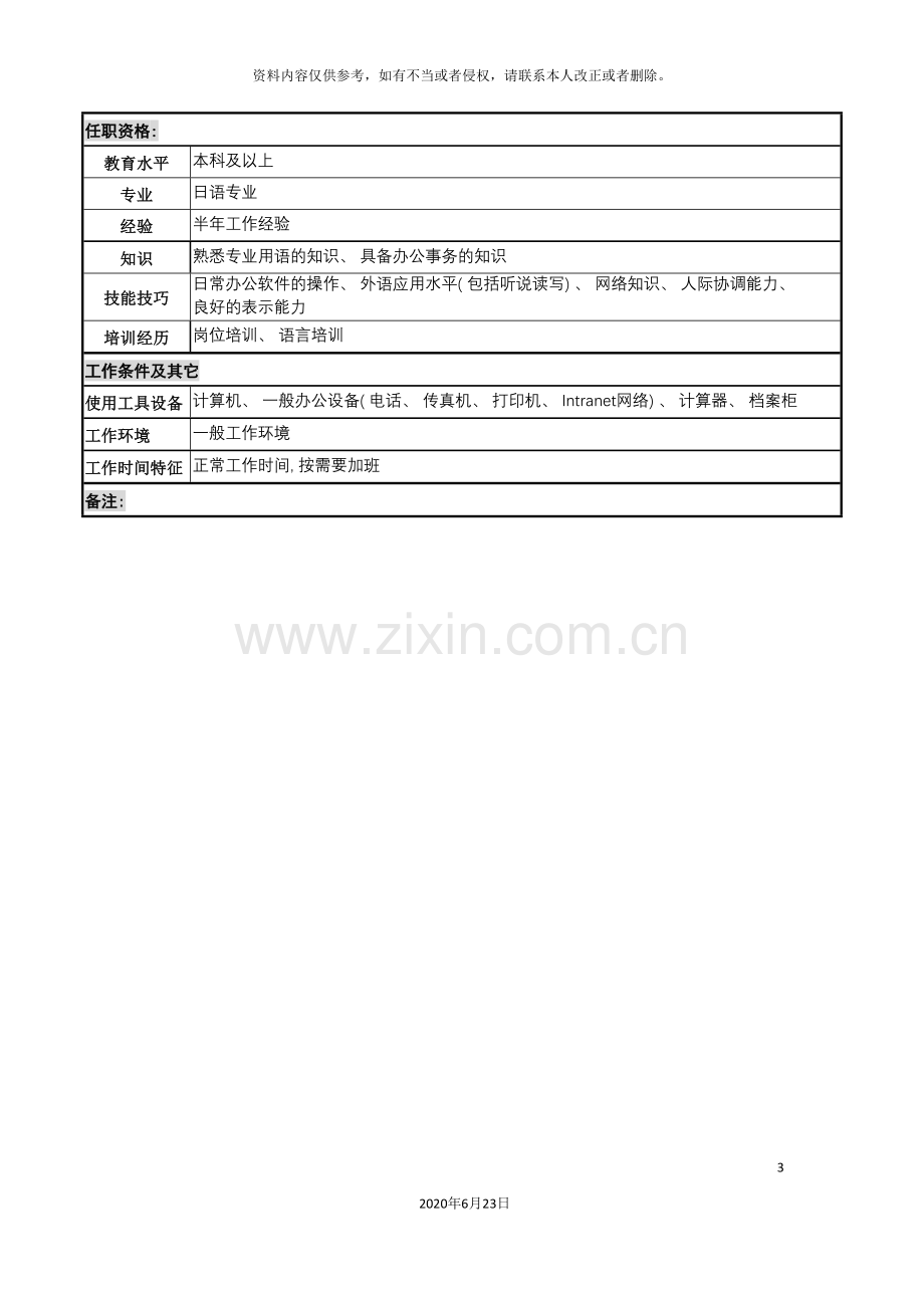 化妆品公司工场翻译岗岗位说明书.doc_第3页