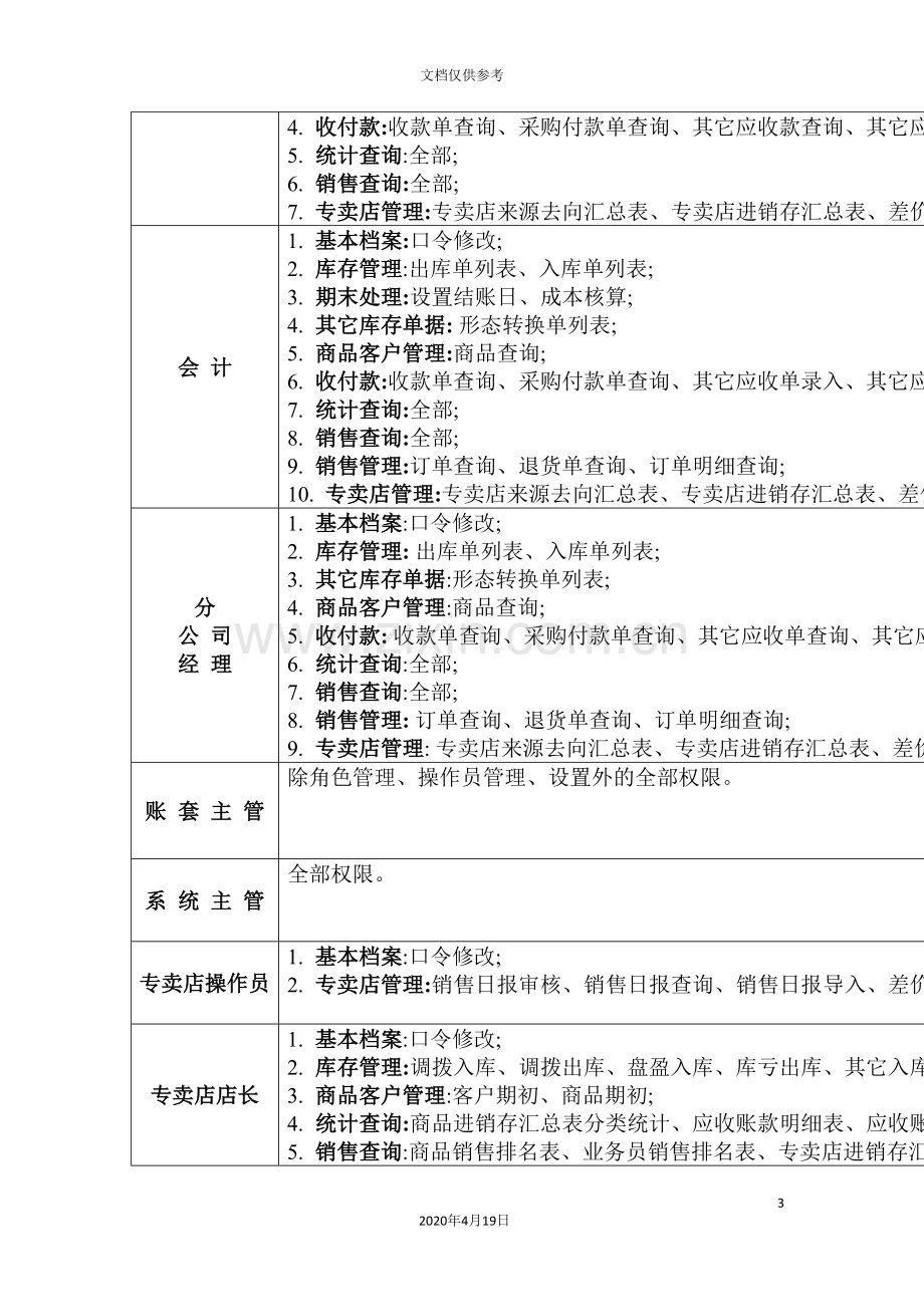 集团分销管理系统说明书.doc_第3页