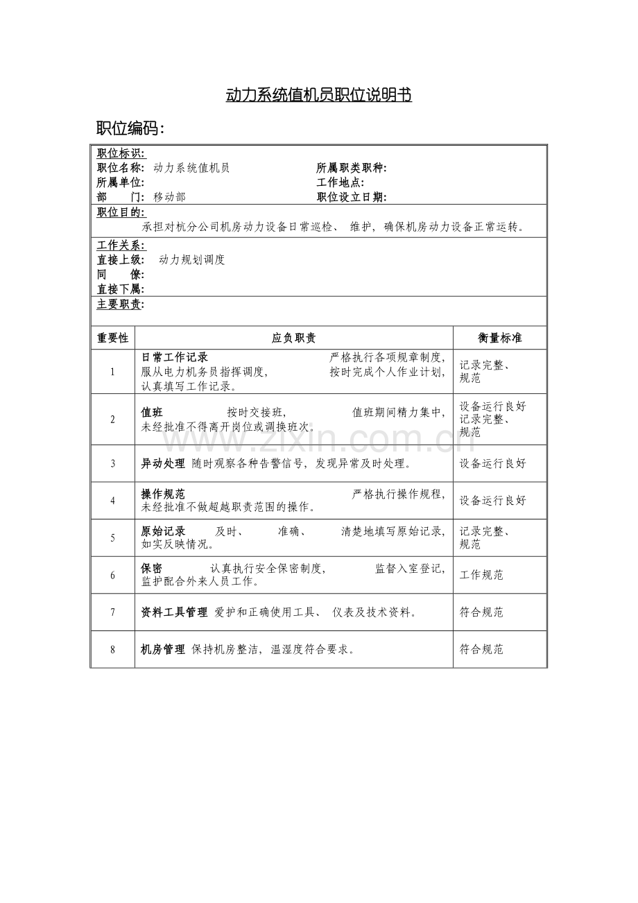 动力值机员岗位说明书.doc_第2页