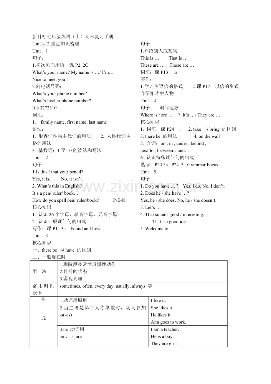 初中英语总复习资料(免费)(2).doc_第1页