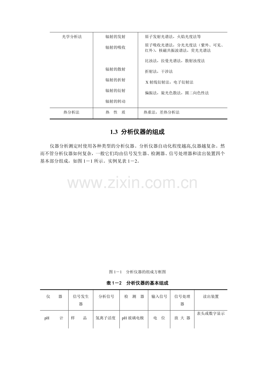 第一章 绪论 仪器分析教材-南京大学.docx_第3页