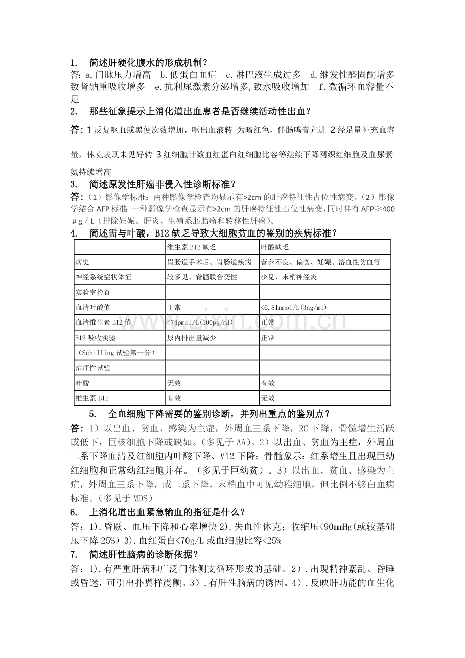 内科复习重点(简答题和名词解释).doc_第1页