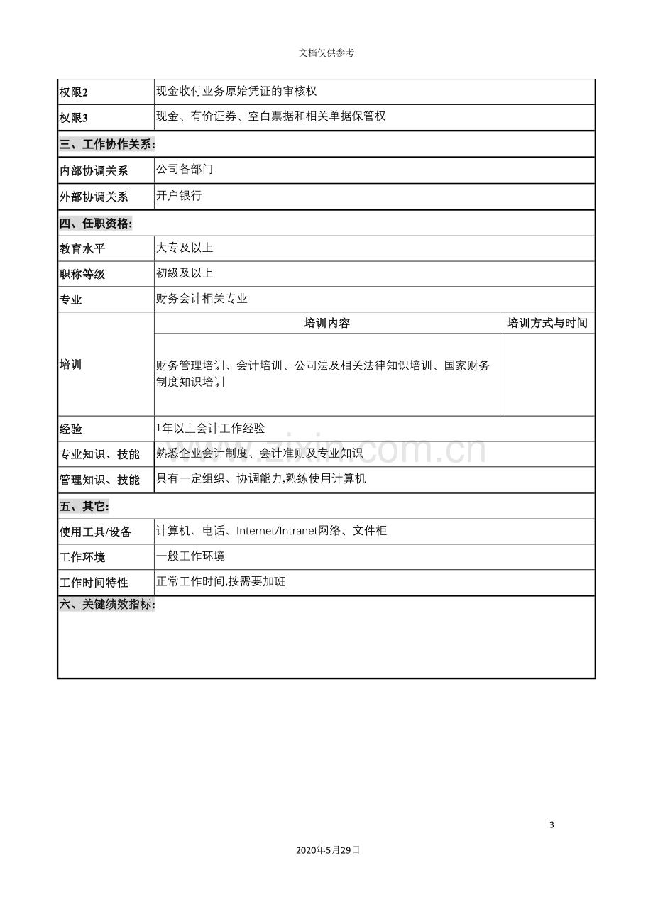 华北光学仪器公司财务部现金出纳职位说明书.doc_第3页