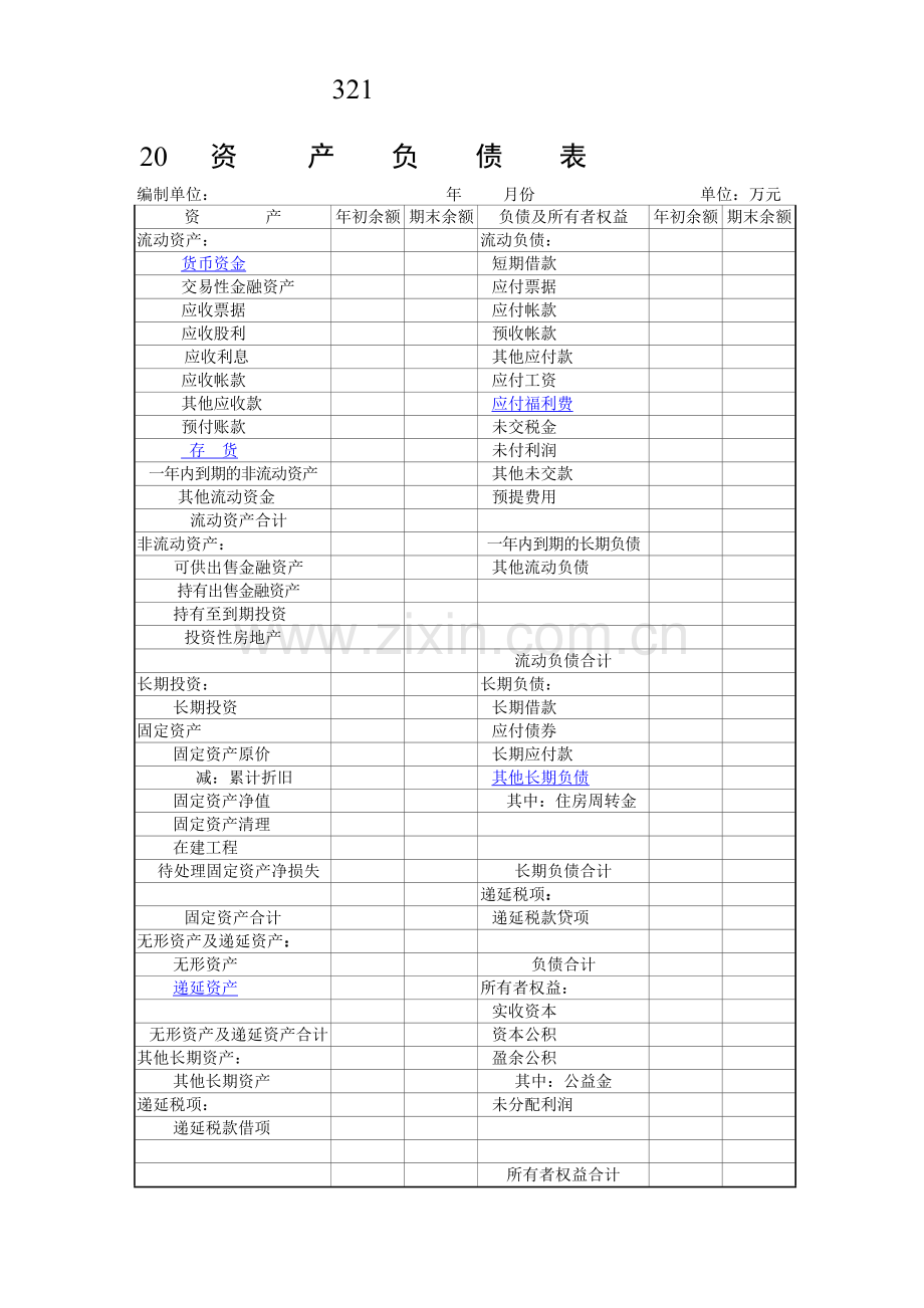 资产负债表、利润表、科目汇总表空白表格.doc_第1页