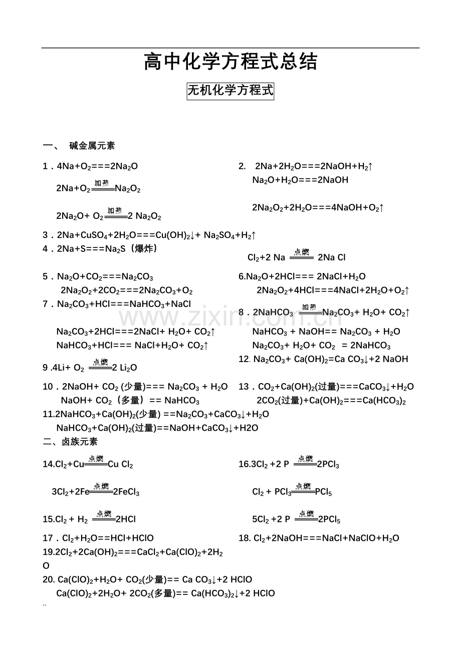 高中化学方程式总结.doc_第1页