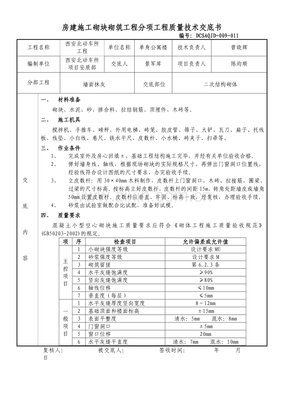 房建施工砌块砌筑工程分项工程质量技术交底书.doc_第1页