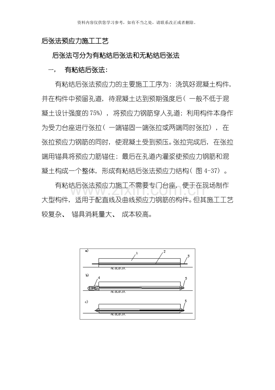 后张法预应力施工工艺样本.doc_第1页