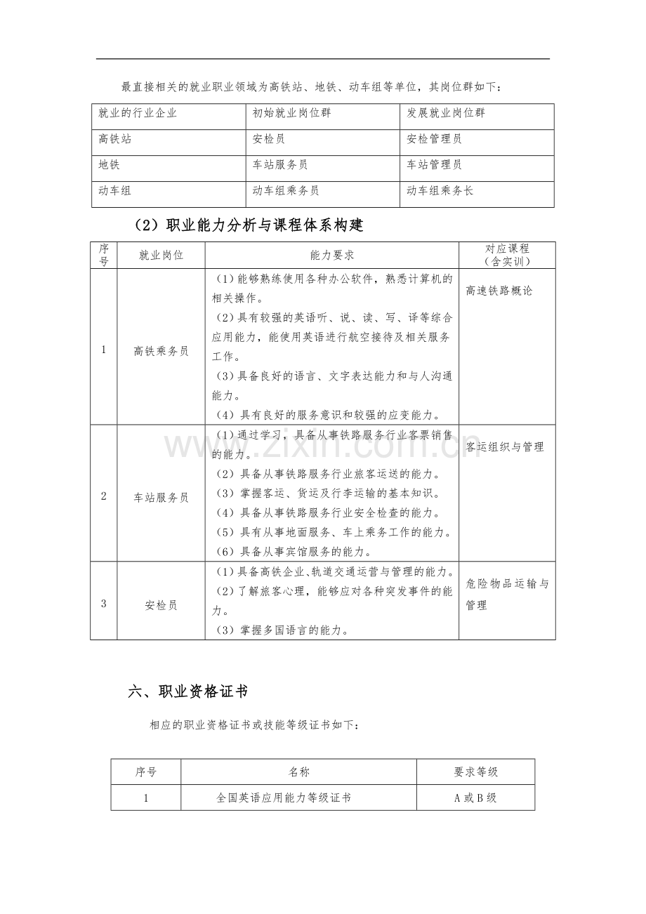 2018高速铁路客运乘务专业人才培养方案.doc_第3页