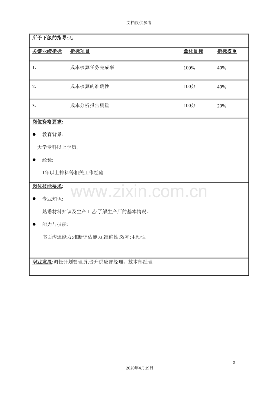 鞋业技术部成本核算员岗位说明书.doc_第3页