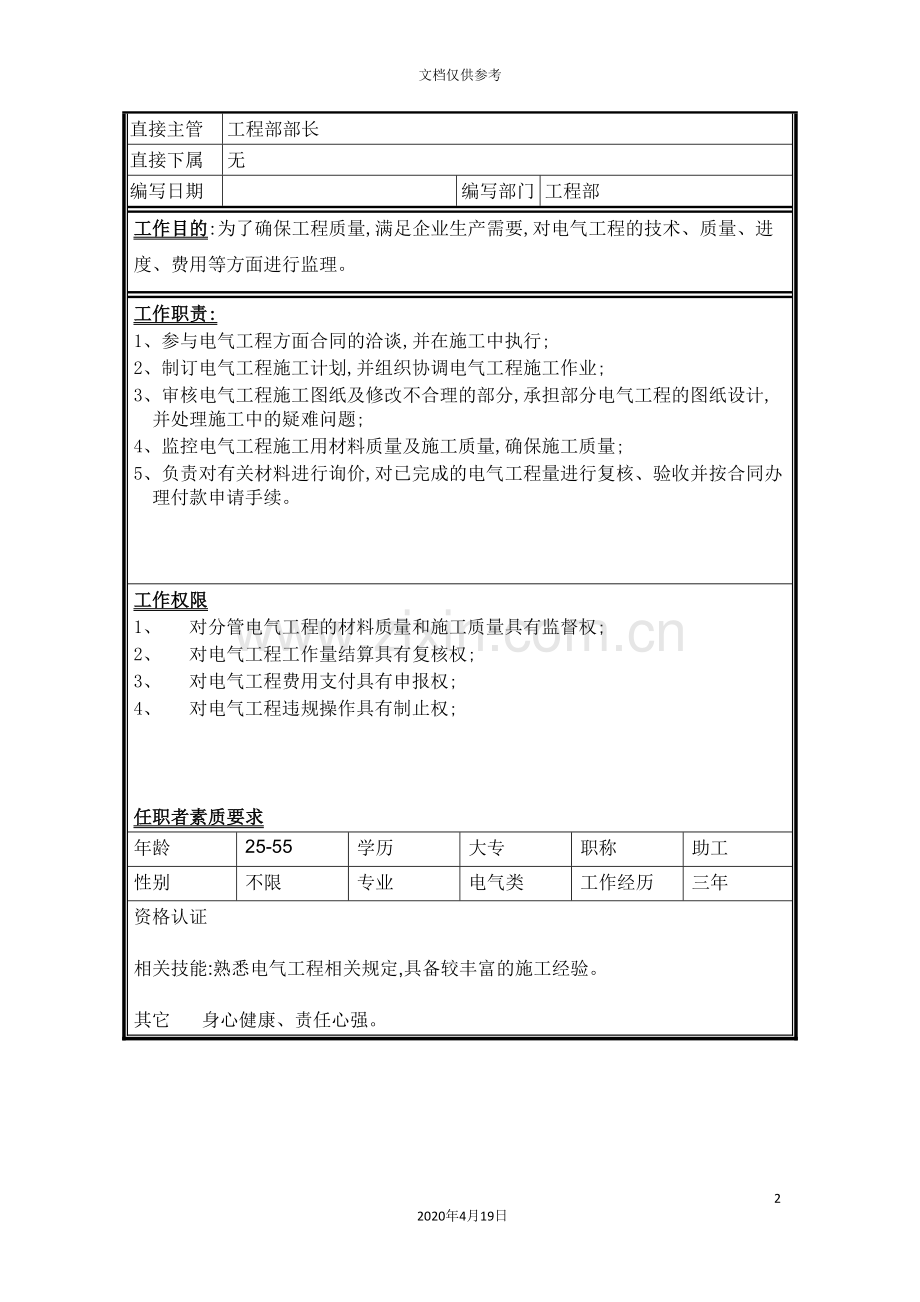 电气工程监理的岗位说明书.doc_第2页