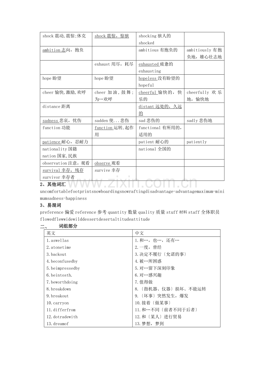 英语高一北师大版unit8单元字词句过关学案.doc_第2页