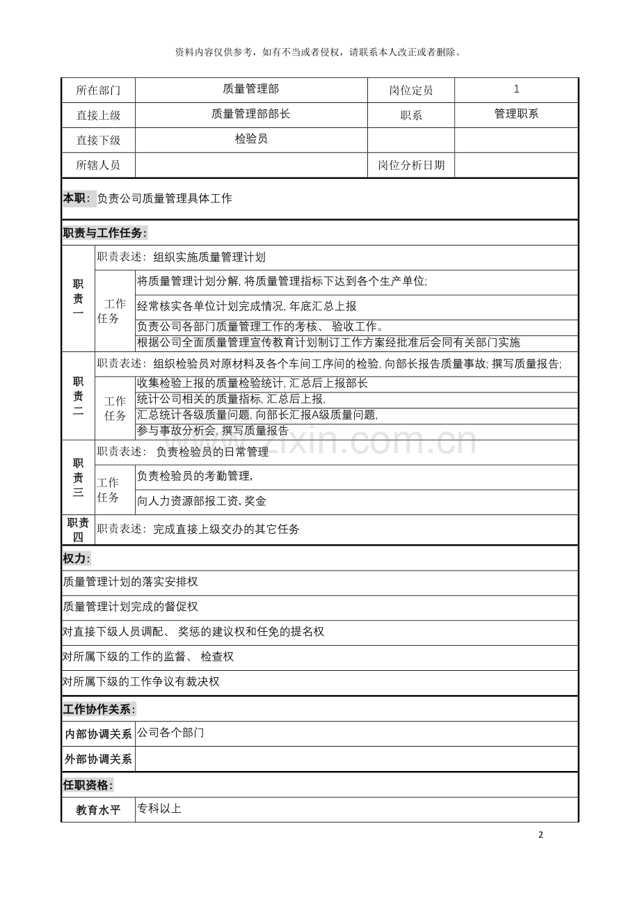 公司质量管理部质量主管岗位说明书.doc_第2页