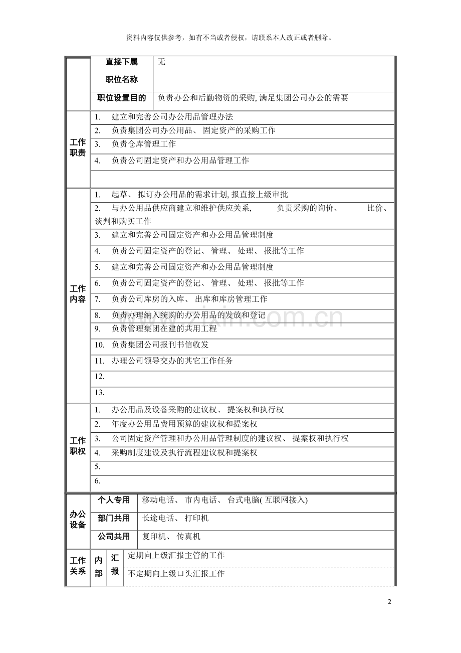 行政管理部采购库管职位说明书模板.doc_第2页