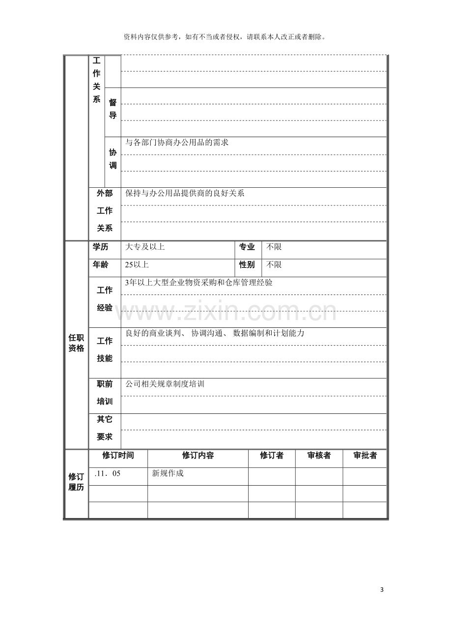 行政管理部采购库管职位说明书模板.doc_第3页