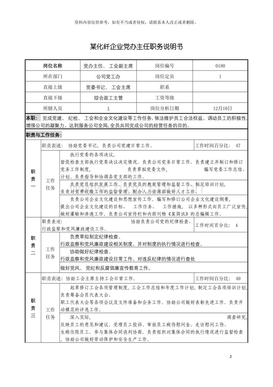 化纤企业党办主任职务说明书.doc_第2页