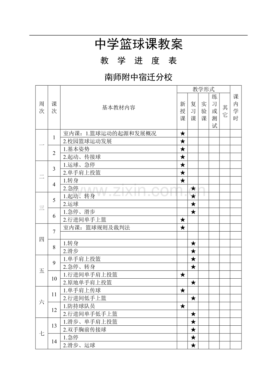 中学篮球课教案全集.doc_第1页