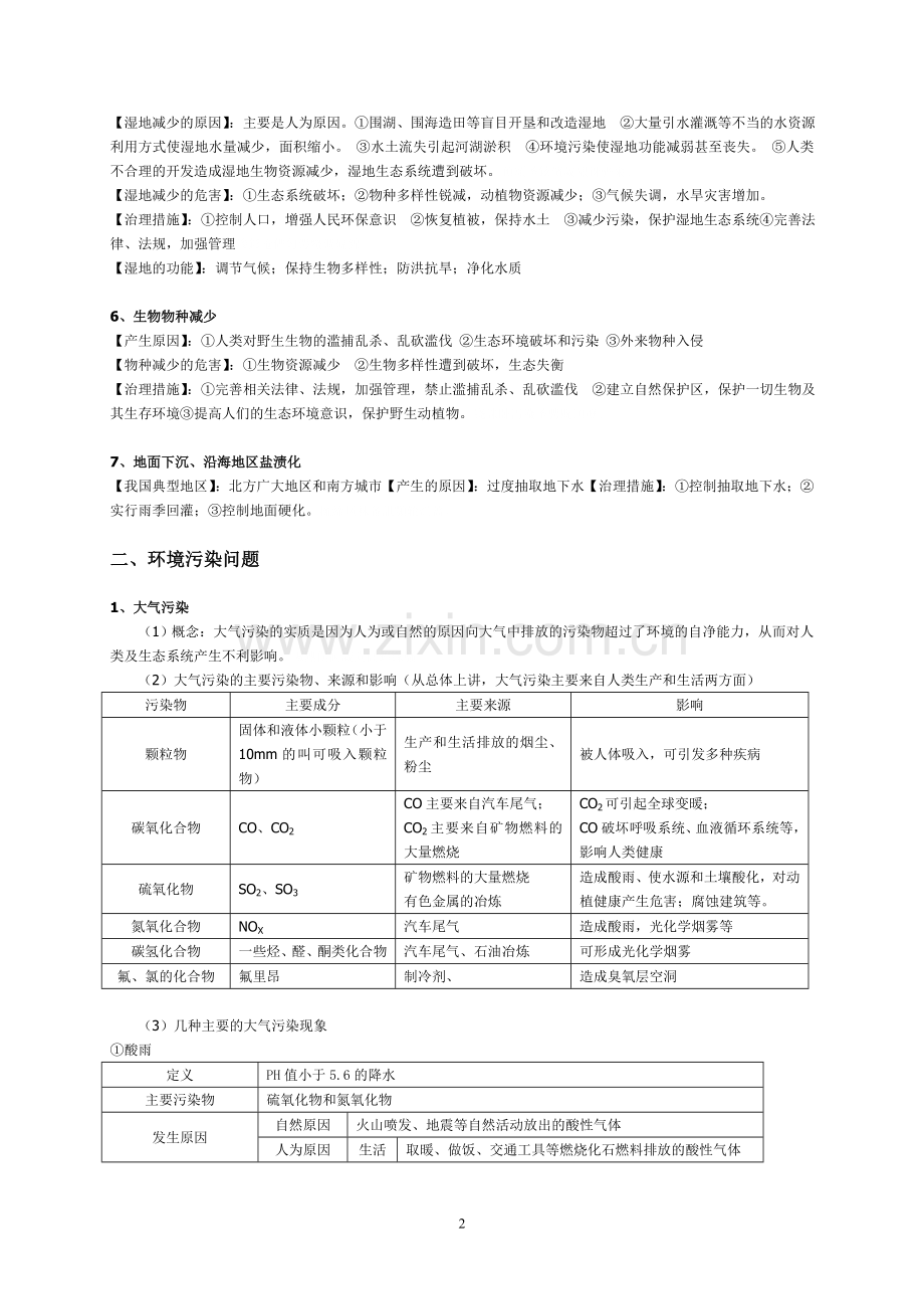 全国高中地理选修6环境保护知识梳理.doc_第2页