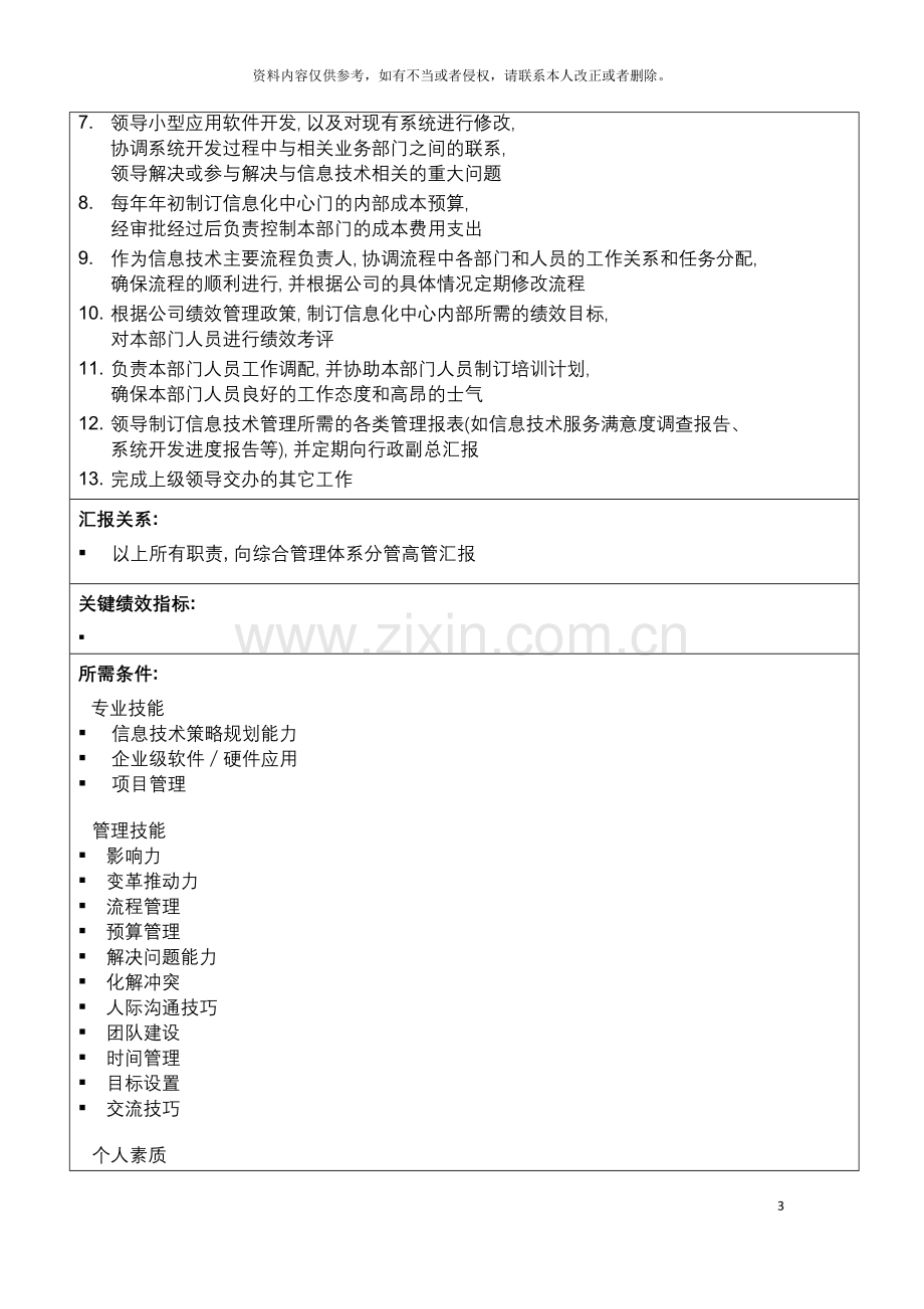 信息科技集团信息化中心经理岗位说明书.doc_第3页