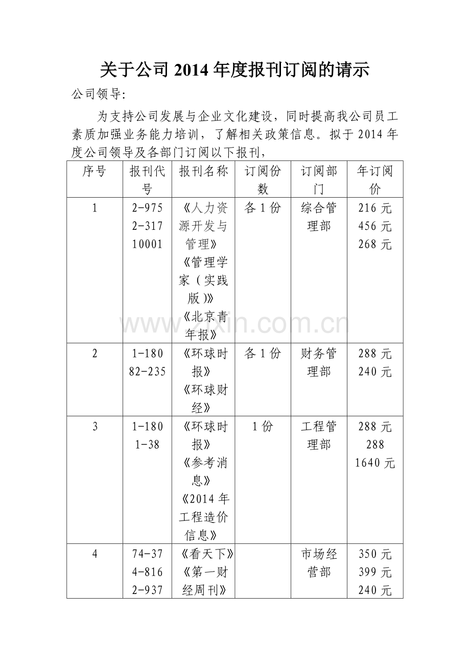 关于报刊订阅申请.doc_第1页