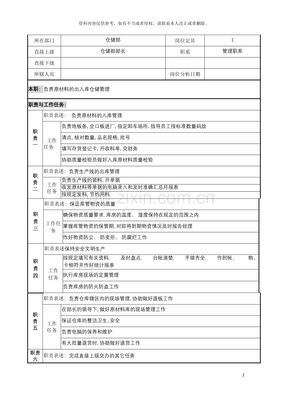 公司仓储部原材料管理岗位说明书.doc_第2页