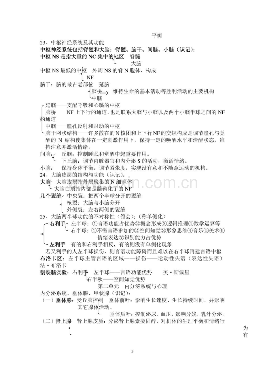 国家心理咨询师三级考试笔记1-6全.doc_第3页