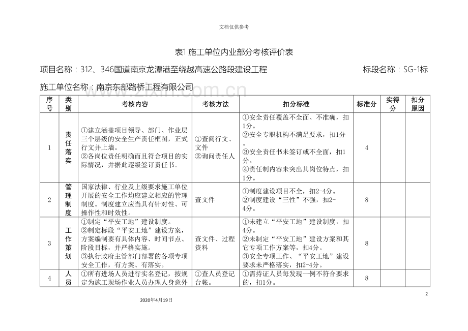 江苏省公路水运工程平安工地建设考核评价标准.doc_第2页