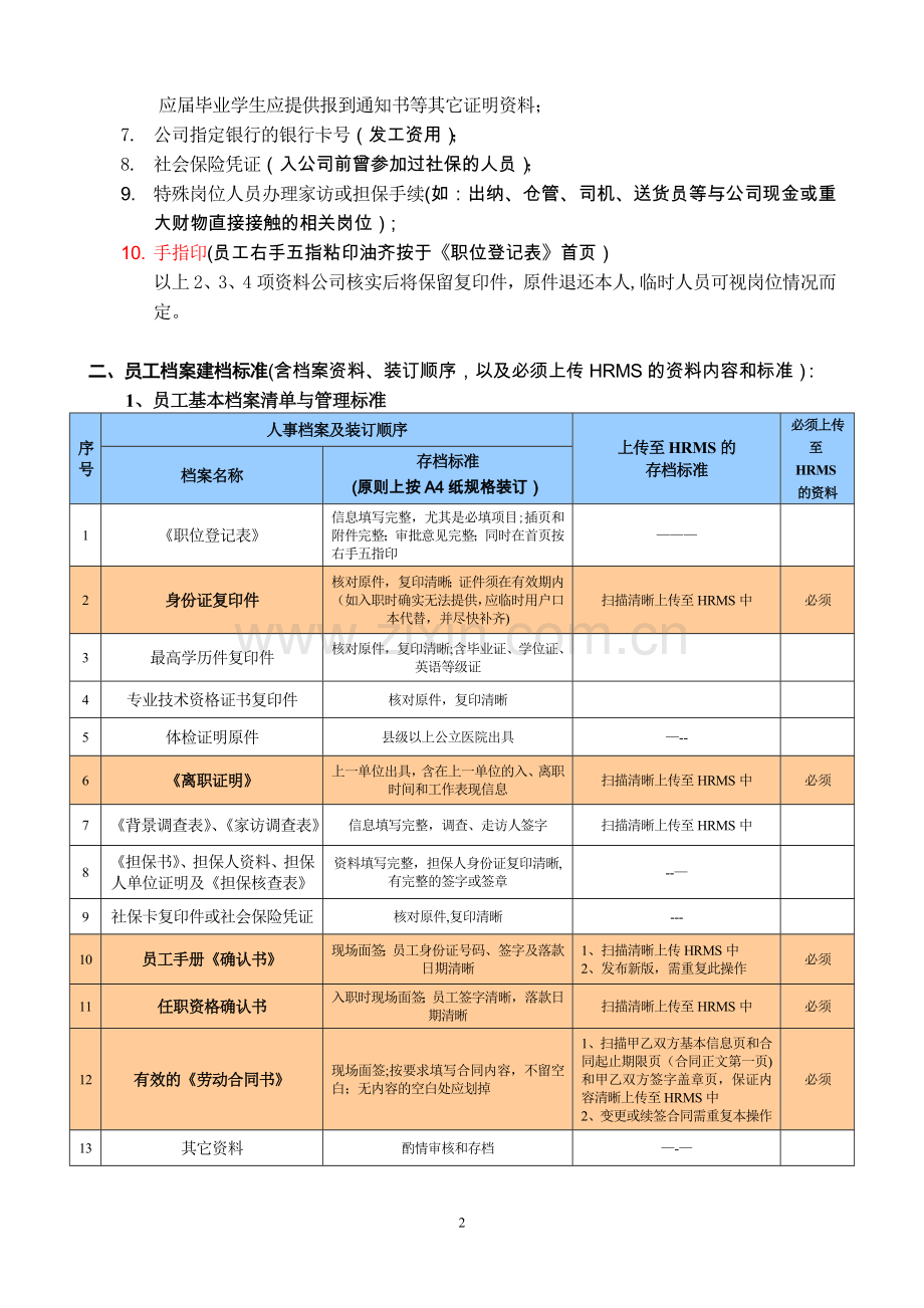 分公司管理-物流公司分支机构人事操作管理手册-2008.doc_第2页