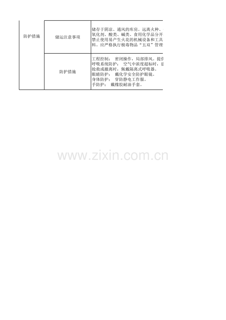 1-2-二氯乙烷的理化性质及危险特性表.xls_第2页