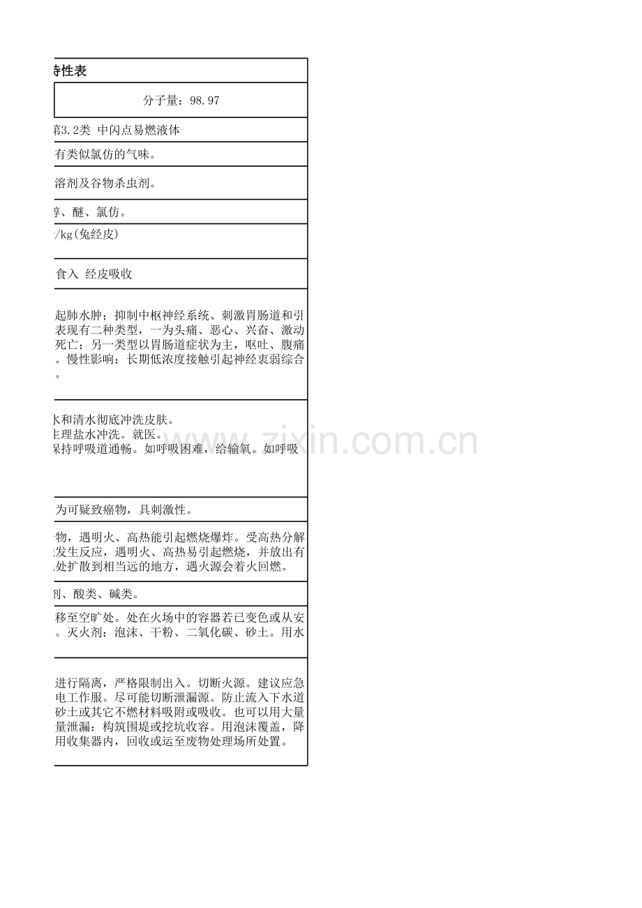 1-2-二氯乙烷的理化性质及危险特性表.xls_第3页