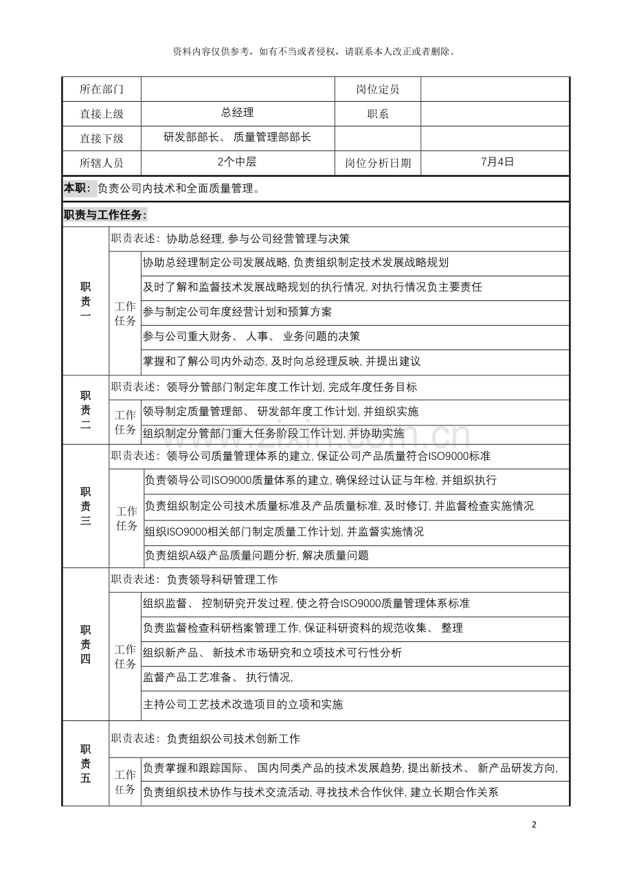 公司总工程师职务说明书.doc_第2页