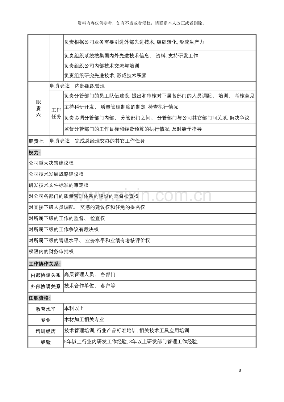 公司总工程师职务说明书.doc_第3页