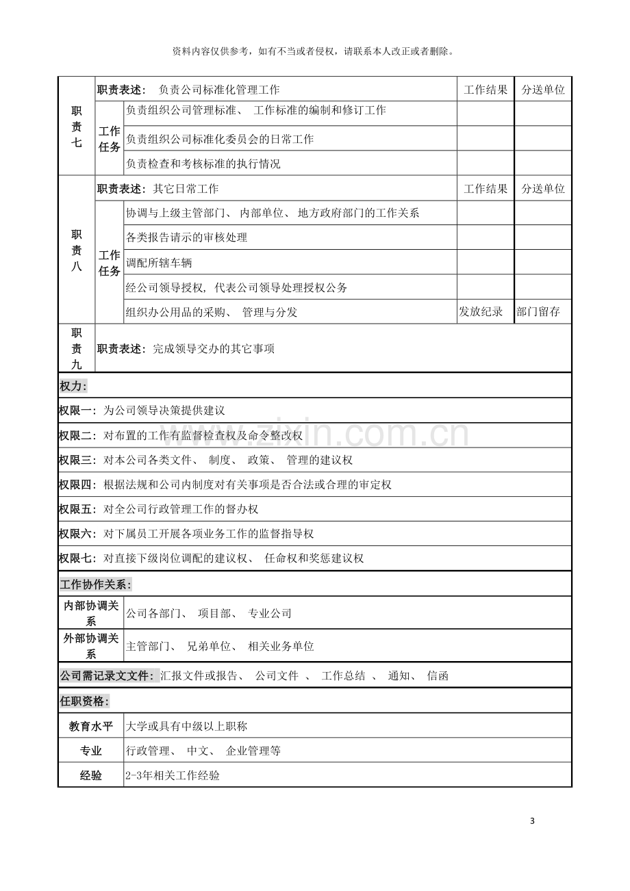 电力公司经理办公室主任岗位说明书模板.doc_第3页