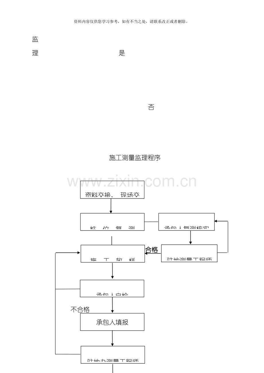 工程监理工作流程图大全WORD样本.doc_第2页