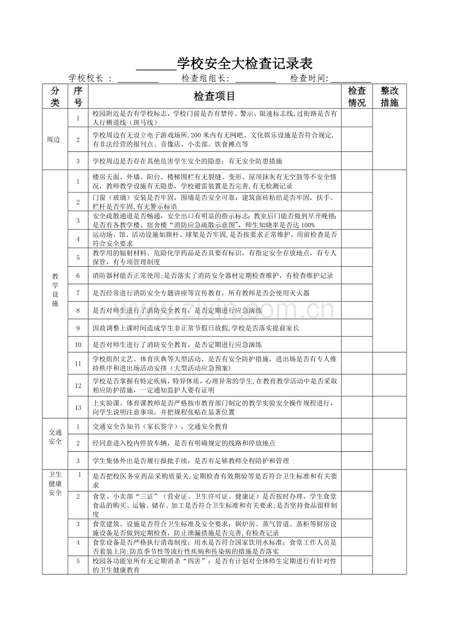 学校安全大检查记录表.doc_第1页