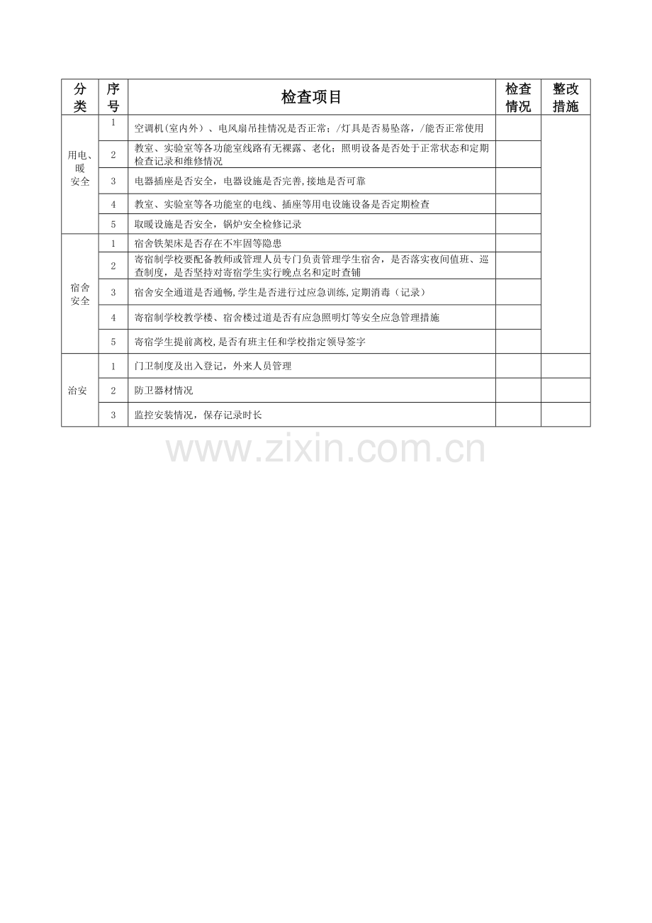 学校安全大检查记录表.doc_第2页