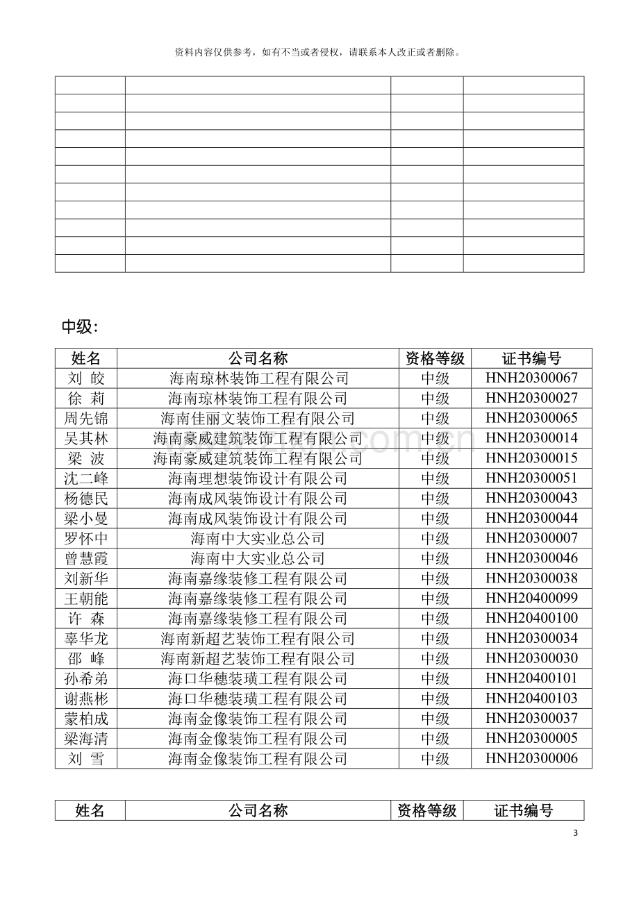 海南省室内装饰企业项目经理一览表模板.doc_第3页